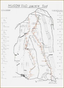 cima_su_dei_mugoni01_02