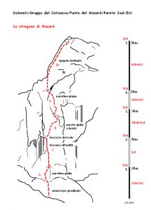 Schizzo_Lo stregone di Masarè